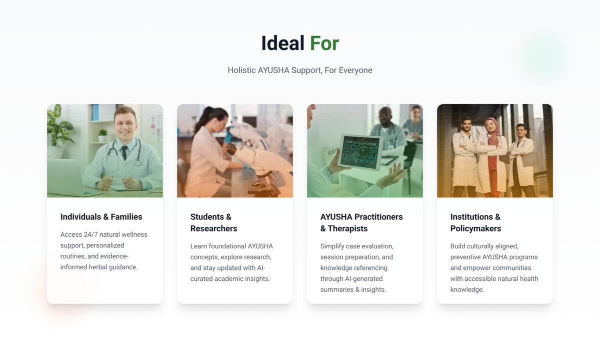 Ideal For - Individuals & Families, Students & Researchers, AYUSHA Practitioners & Therapists, Institutions & Policymakers